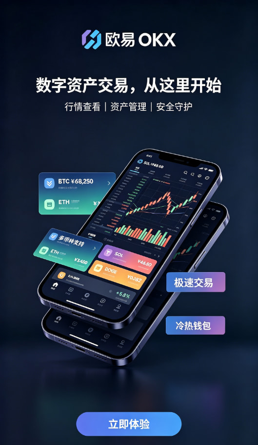 欧交易所app官网充值与交易对选择