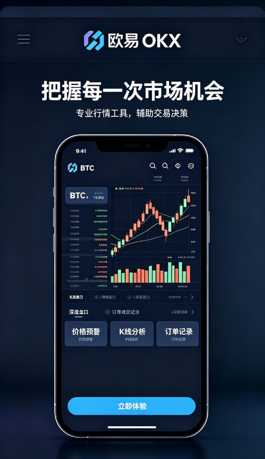 欧交易所app官网行情图表与风险管理
